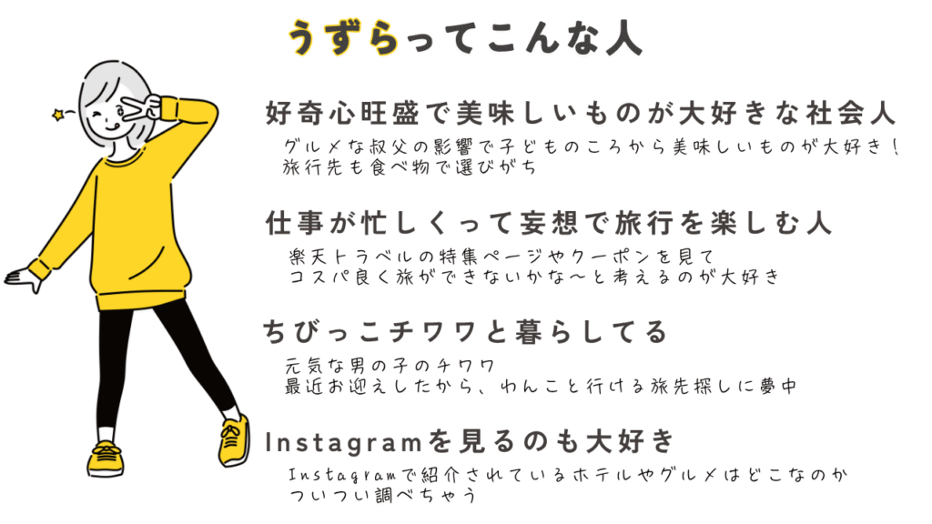 うずらの自己紹介。私はこんな人です