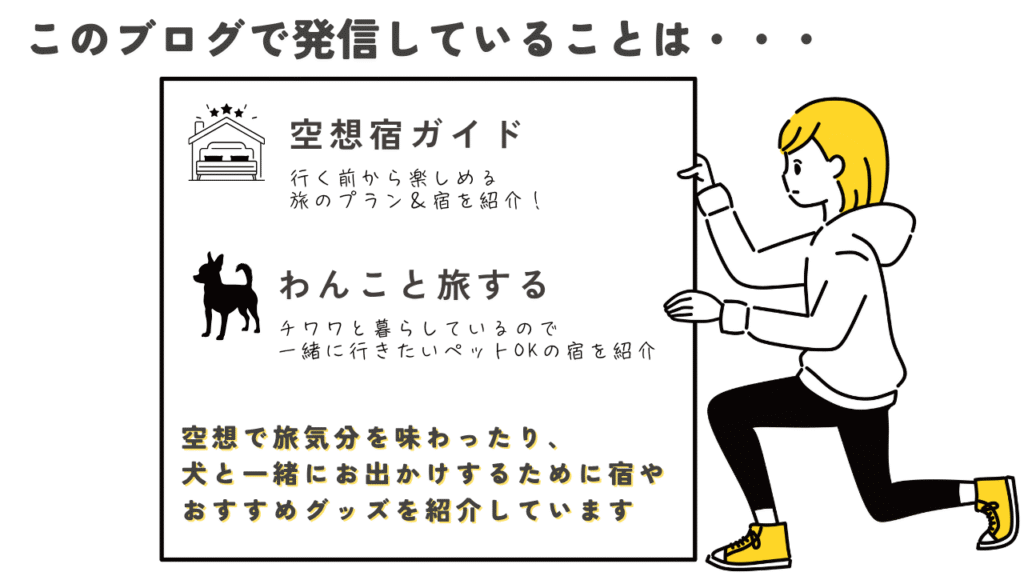 このブログ「今日もどこかへ空想旅行」で発信している無いようです