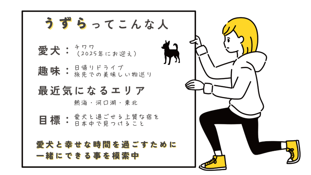 犬と泊まる贅沢宿の運営者プロフィール